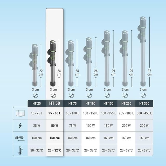 Thumbnail 5 de Tetra HT 50 calentador acuario 25–60 L 🐠