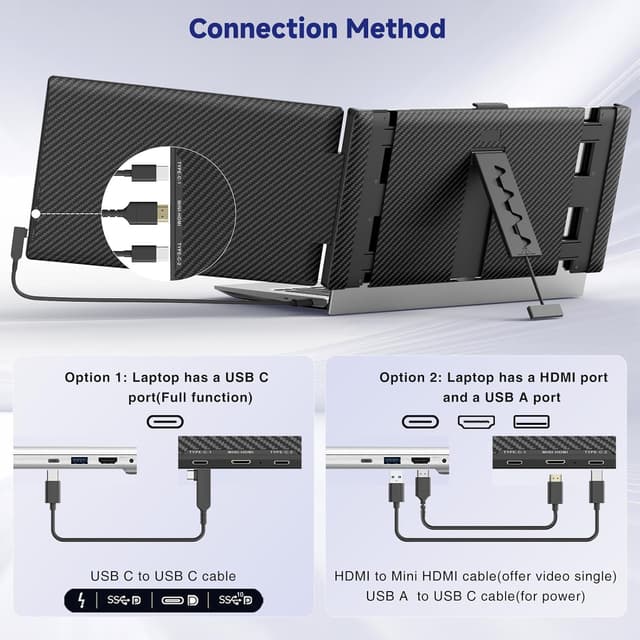 Detalle 2 de Siaviala 14-inch FHD 1080P IPS Dual Screen Laptop Extender (Portable monitor for 13–17.3-inch laptops)