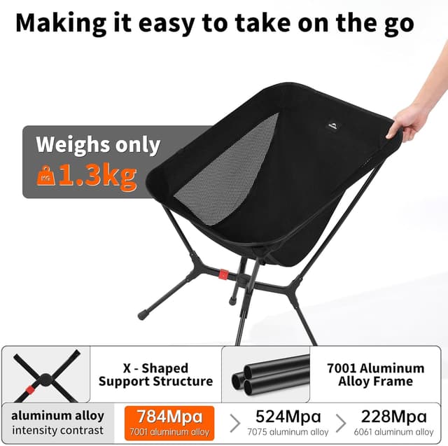 Detalle 2 de Naturehike YL01 Snap Camping Folding Chair (Black) — 1-second setup lightweight portable camping chair