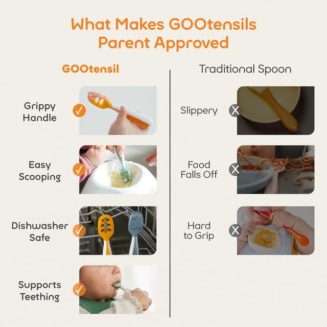 Thumbnail 5 de NumNum Baby Spoons Set 2-Pack for 6+ Months 🥄