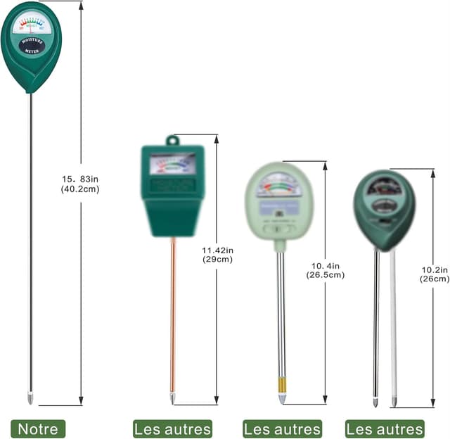 Thumbnail 6 de XLUX Capteur d'humidité 14 cm 🌱