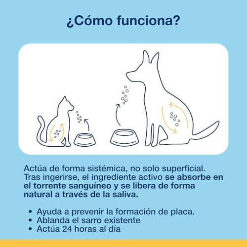 Thumbnail 6 de ProDen PlaqueOff para perros y gatos