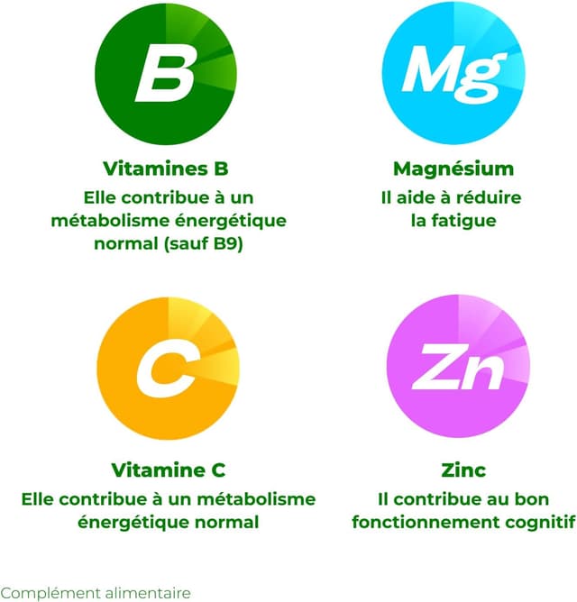 Thumbnail 6 de Berocca® Energie complément alimentaire 2x40 cps 💊