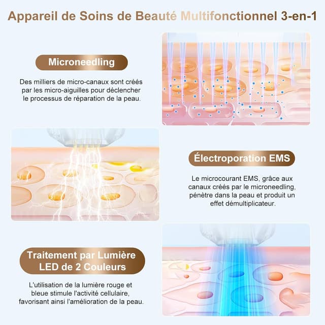 Thumbnail 1 de bio pen Q2 Professionnel Microneedling Pen 3-en-1