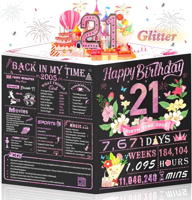 Detalle de Awrmoo 21st Birthday cards, 8 x 10 in