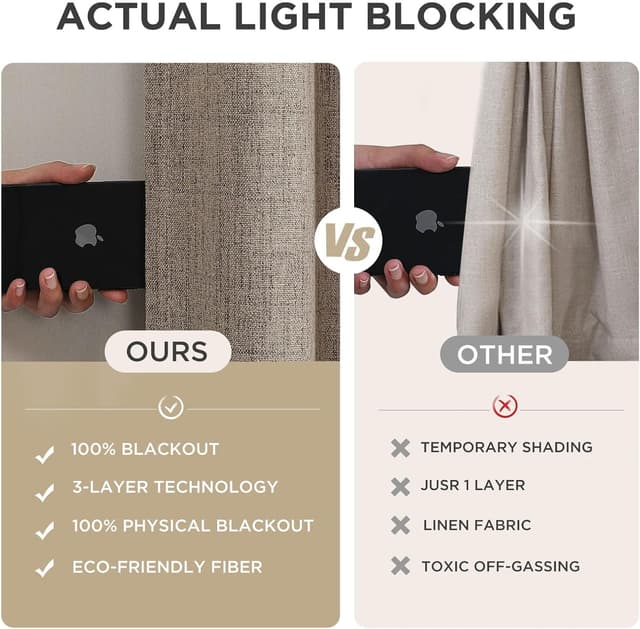 Detalle de Joydeco 100% Blackout Linen Curtains (2 Panels) — Thermal Insulated Drapes for Bedroom, Rod Pocket & Back Tabs