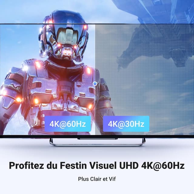 Thumbnail 2 de UGREEN HDMI Switch 4K 60Hz