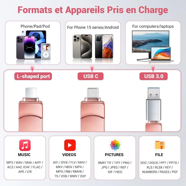 Detalle 1 de Clé USB 3.0 256 Go 3 en 1 Rose