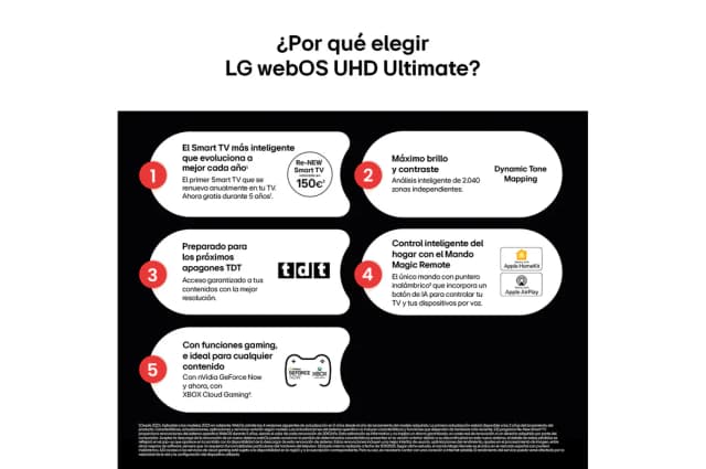 Detalle 1 de LG UA75 65 pulgadas