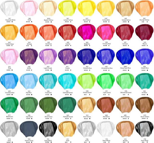 Detalle 2 de Artecho Acrylic Paint Set – 48 Basic Colours (2 Oz/59ml) for Crafts, Canvas, Fabric, Leather & More