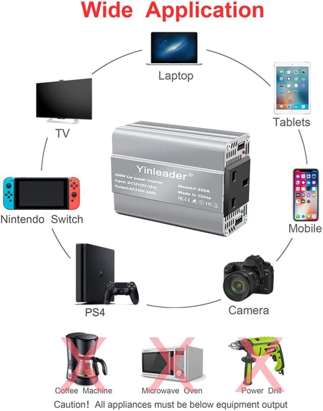 Detalle 2 de Yinleader 200W Car Power Inverter (DC 12V to 230V AC) with 1 UK Socket and 2 USB Ports
