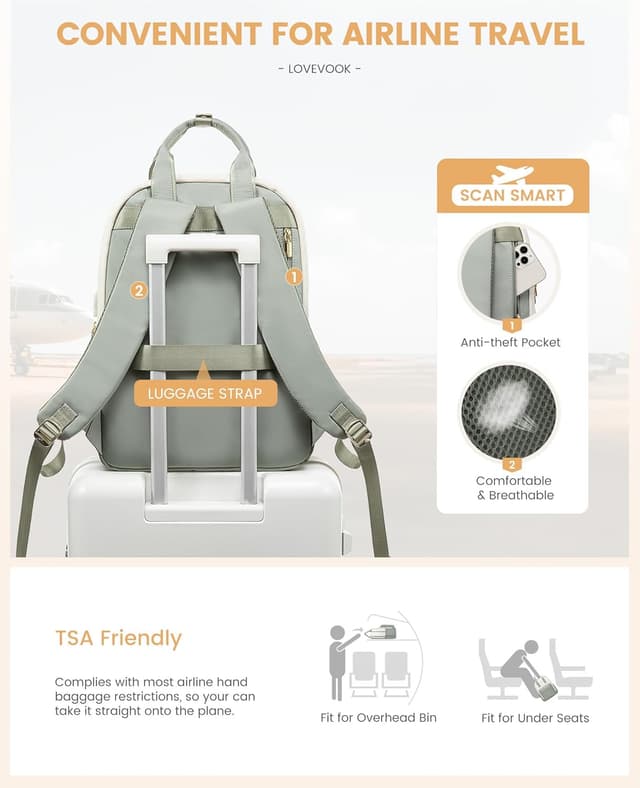 Thumbnail 6 de LOVEVOOK Rucksack Damen 15,6 Zoll