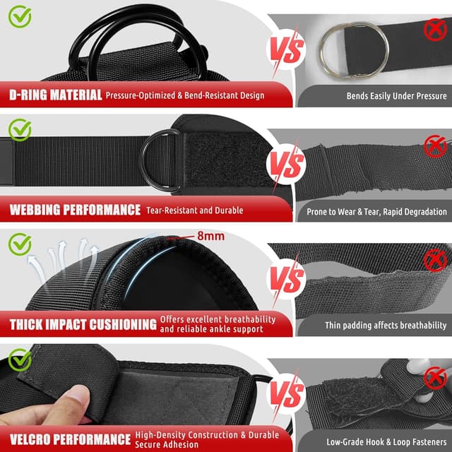 Detalle 2 de Ankle resistance bands set 10/20/30 lbs