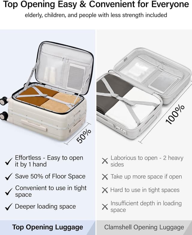 Detalle 2 de Hanke 24 Inch Checked Luggage PC Hard Case with Top Opening & Spinner Wheels (Ivory White)