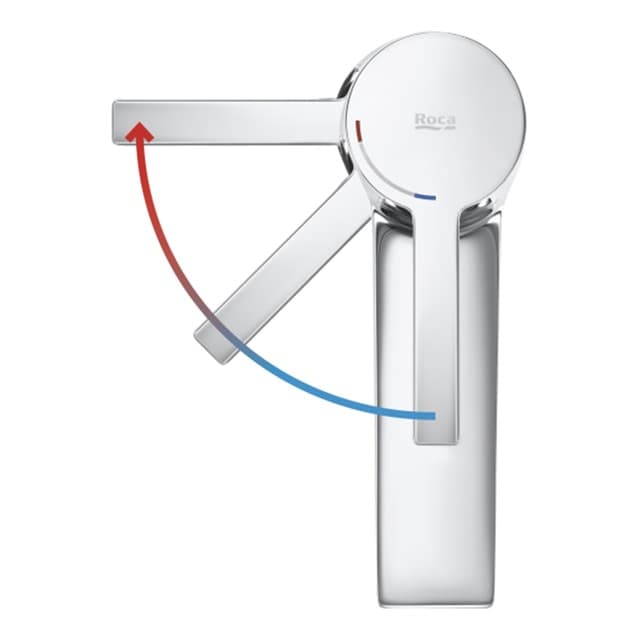 Thumbnail 1 de Roca Cala 3×3 grifo monomando alto 📺