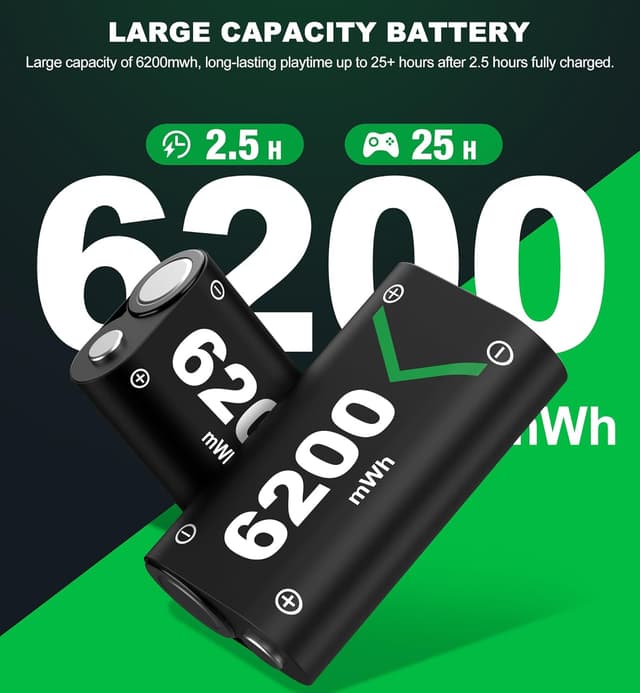 Detalle 2 de HELLCOOL Rechargeable Battery Pack 6200mWh for Xbox controllers