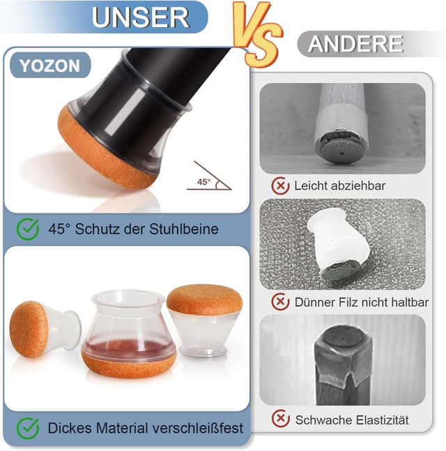 Detalle de YOZON 20 Stück Stuhlbeinkappen aus transparentem Silikon mit umwickeltem Filz (Durchmesser 20–30 mm)