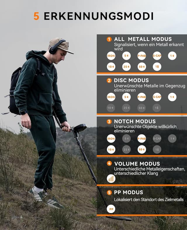Detalle de SUNPOW Metalldetektor Profi Set, 10 Zoll Tiefe