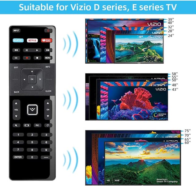 Detalle de UNOCAR Replacement Remote for Vizio Smart TV (XRT-122 compatible) — no programming required