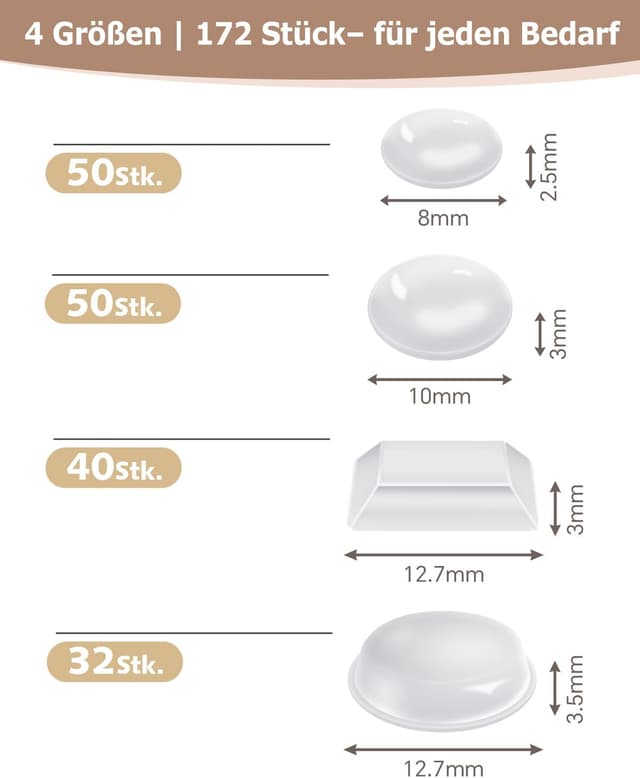 Detalle 2 de Elastikpuffer Transparent 172 Stück