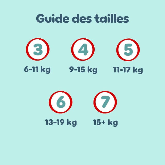 Detalle de Pampers Premium Protection Taille 7 Culottes đ¶