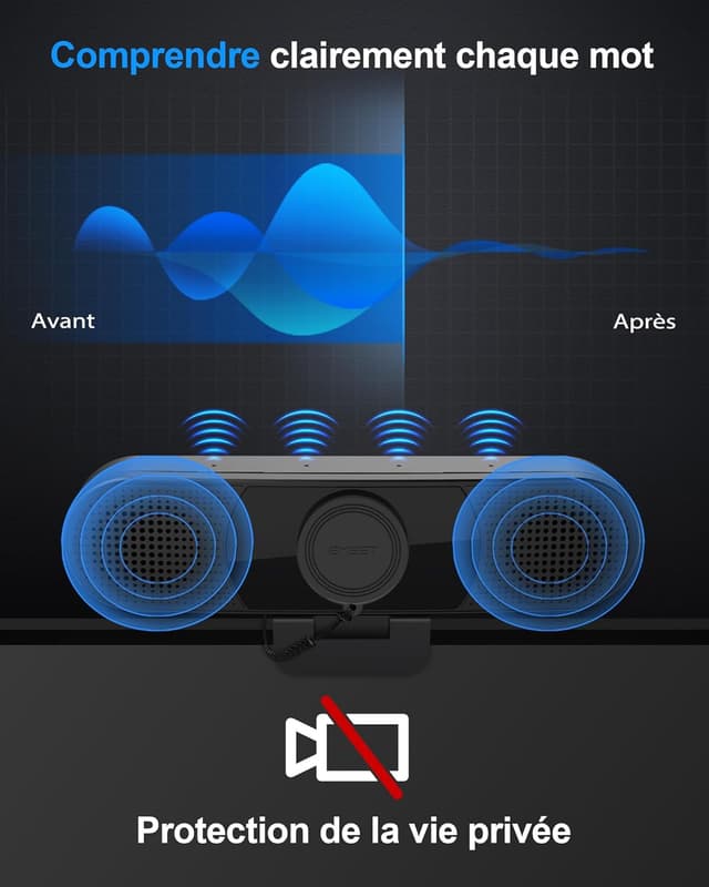 Detalle de EMEET Webcam C980PRO 1080P avec microphone, haut-parleurs et cache objectif