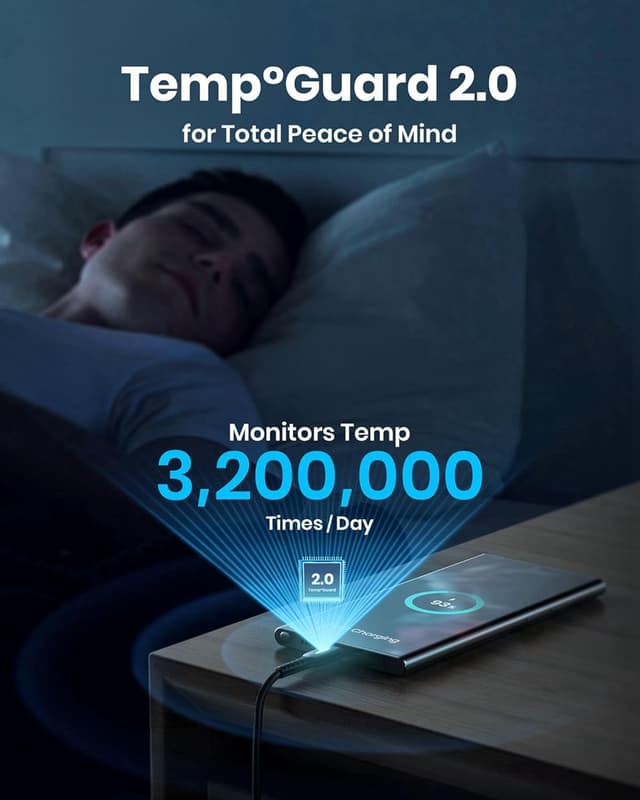 Detalle 2 de INIU USB to C Fast Charge 3.1A Cable