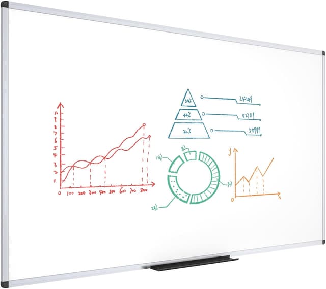 Detalle de VIZ-PRO Pizarra blanca magnética 180 x 120 cm
