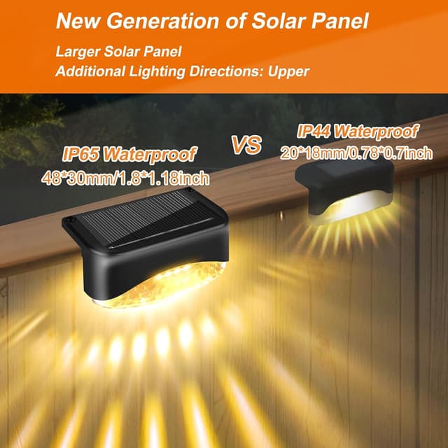 Detalle 2 de Bzavor Solarlampen für Außen Garten (8er-Set) – IP65, 7,5 x 4 cm, warmweiß für Zaun & Balkon