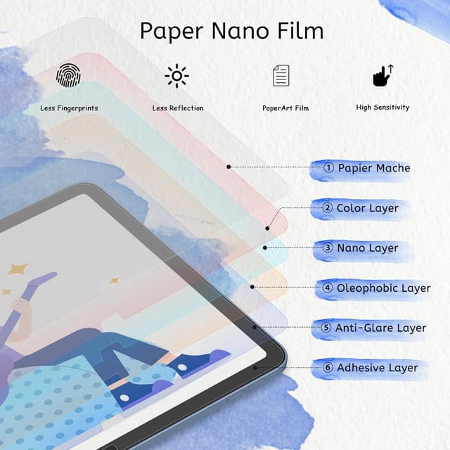 Detalle de MOBDIK 2-Pack Paperfeel Screen Protector ⚙