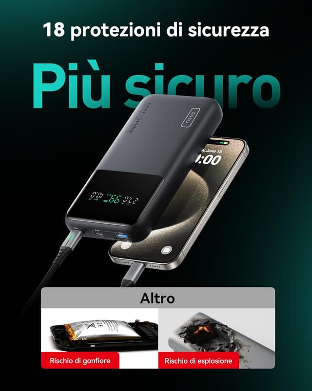 Detalle de INIU Power Bank 25000mAh 140W con ricarica rapida e display LED