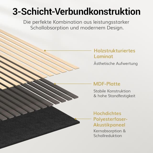 Thumbnail 5 de TONOR Akustikpaneele holz 4er Set 2,88m²