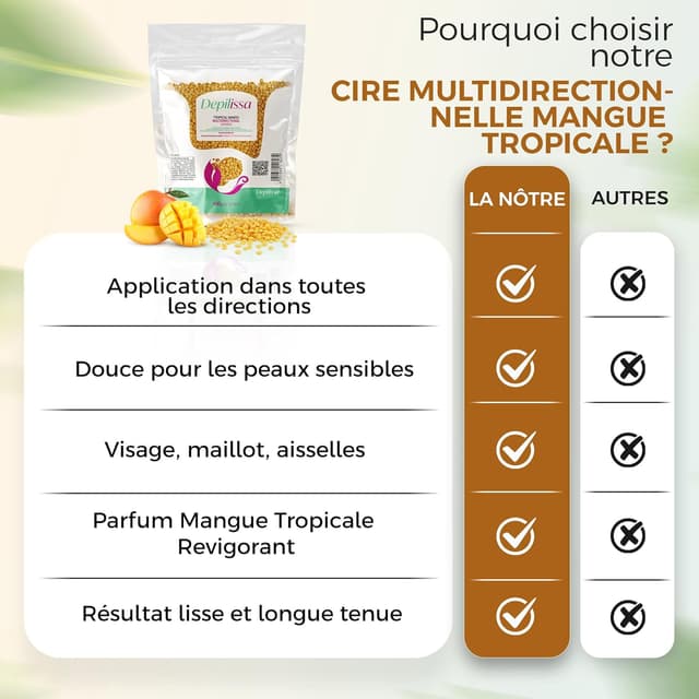 Thumbnail 6 de Depilissa Perles de cire dépilatoire pour le visage, sourcils et zones intimes (sans bandes) – Tropical Mango
