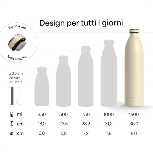 Detalle 2 de LARS NYSØM Ren 1500 ml termica