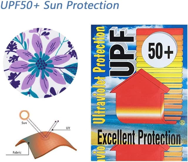 Detalle de upandfast UPF 50+ toddler rashguard swimsuit with full-length zipper (baby girl/boy)