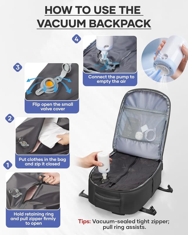 Detalle de BJLFS Zaino da viaggio Ryanair 40x30x20 sottovuoto con pompa e scomparto per laptop