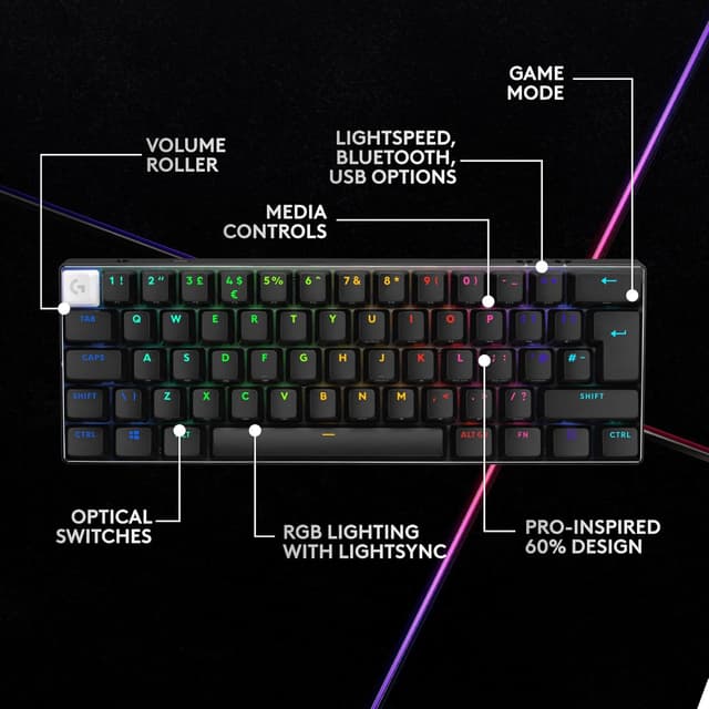 Detalle de Logitech G PRO X 60 LIGHTSPEED Wireless Gaming Keyboard (TKL 60%, LIGHTSYNC RGB, GX Optical Tactile) – UK QWERTY, Black