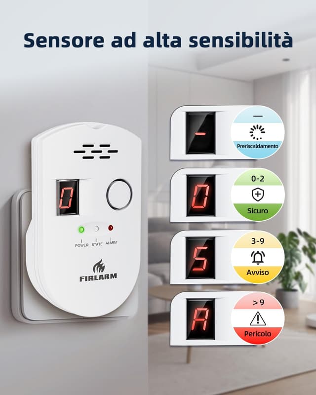 Detalle 2 de Firlarm rilevatore fughe gas GPL 3% LEL