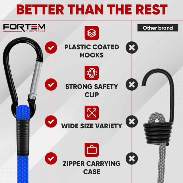 Detalle 2 de FORTEM Carabiner Bungee Cord Assortment (32-pack) with Coated Metal Hooks