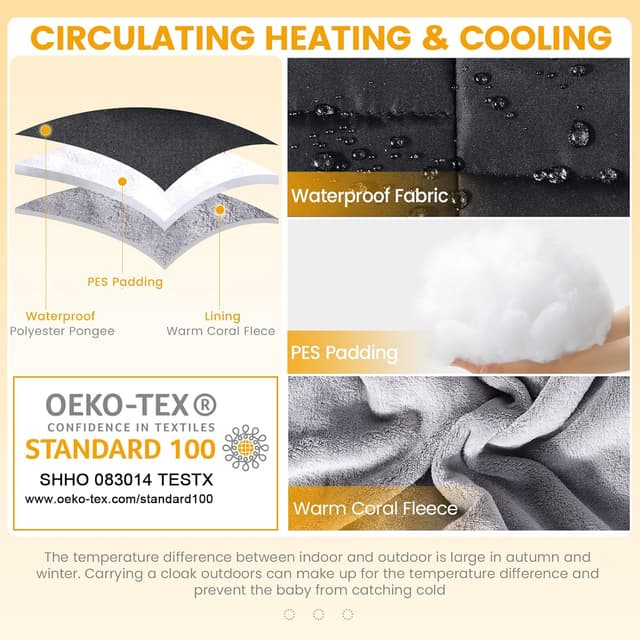 Thumbnail 4 de Orzbow Couverture de portage bébé imperméable, polaire chaud