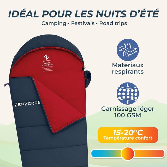 Detalle de Zenacross Sac de couchage adulte d’été 1 personne compact ultra léger (900 g)