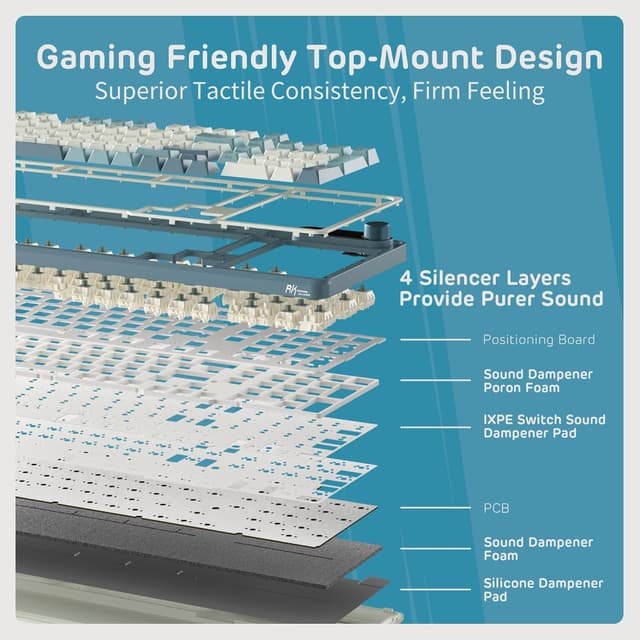 Thumbnail 4 de RK Royal Kludge S98 Teclado mecánico inalámbrico con visualización ⚙️