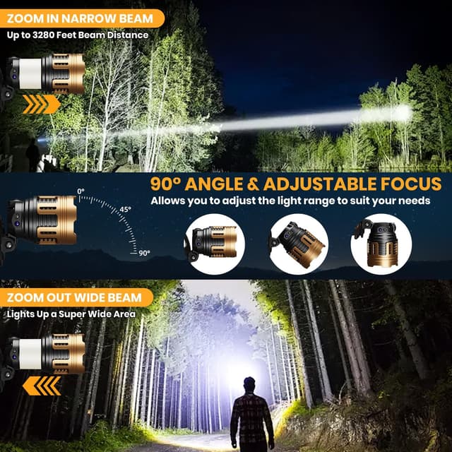 Thumbnail 4 de LEKIA Linterna frontal recargable 100000LM 9000mAh IPX67 🔦