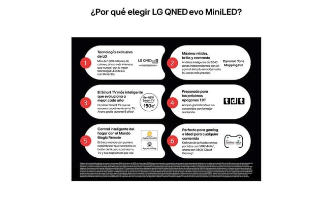 Detalle 1 de LG QNED9E 75 pulgadas Smart TV