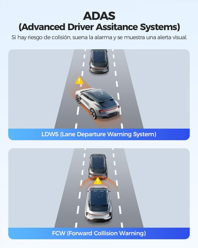 Thumbnail 5 de AZDOME GS63H Dashcam 4K 170°