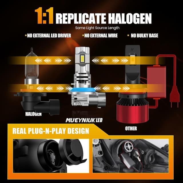 Detalle de FREERAP H11 LED Bulb (H8/H9 compatible) with built-in turbo fan, 26000LM and 6500K, IP68 waterproof – pack of 2