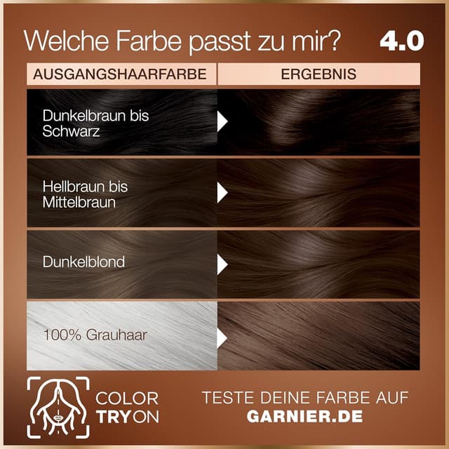Detalle de Garnier GOOD Dauerhafte Haarfarbe 4.0 Kakao Braun – ammoniakfreie Coloration mit bis zu 100% Grauabdeckung