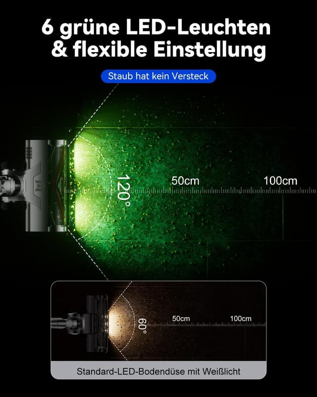 Detalle 1 de Huhuba H9 Akku Staubsauger 58.000 Pa