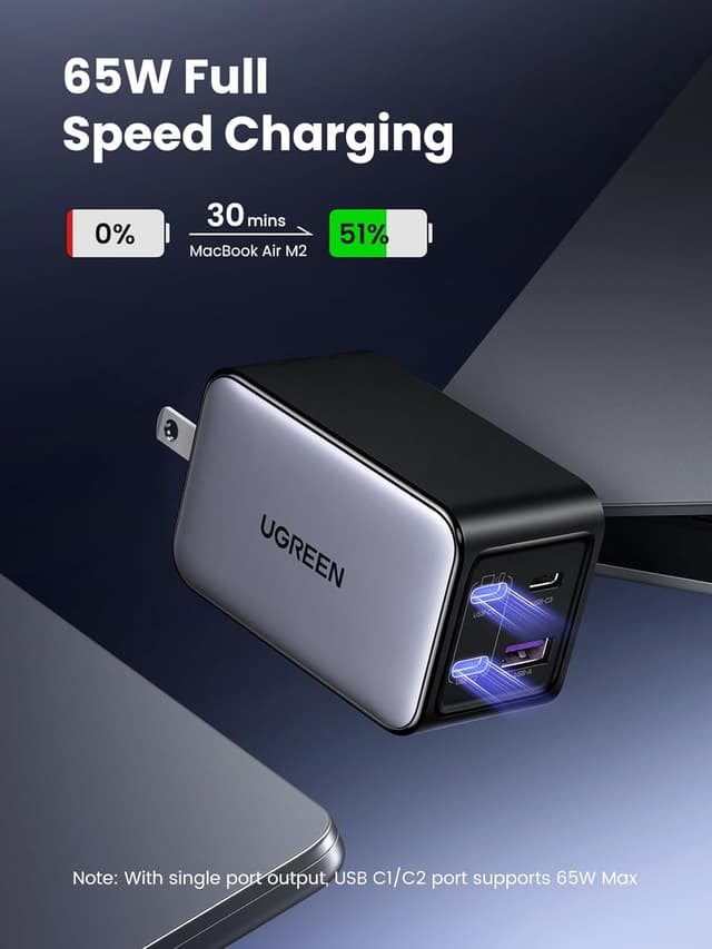 Detalle 2 de UGREEN Nexode 65W 4‑Port USB‑C Charger 🔌