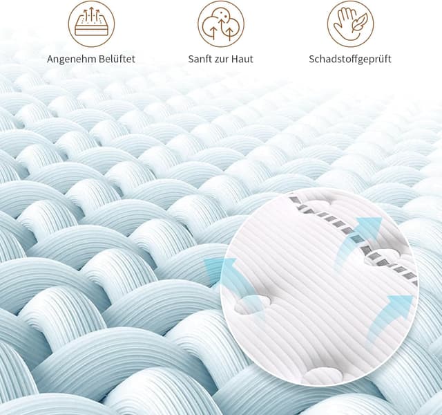 Detalle de Queblox Taschenfederkernmatratze 90x200 cm – 7-Zonen, Höhe 28 cm, Härtegrad H3